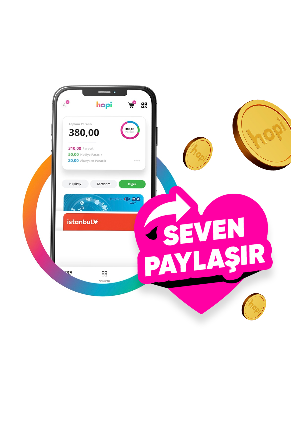 Cüzdanım sayfasında “Diğer Kartlarım”a gir. CarrefourSA Kart’ını ekle, 50 Hediye Paracık kazan. Renkli paylaş ikonuna tıkla, sevdiklerine de WhatsApp’tan gönder. Onlar da CarrefourSA Kart’ını eklesin, 50 Hediye Paracık kazansın.50 Hediye Paracık kazan -1